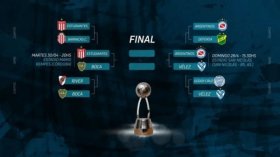 Copa de la Liga: confirman día, hora y sede de las semifinales